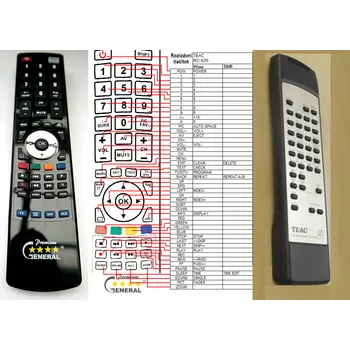 TEAC RC-626 - kompatibilní značkový dálkový ovladač General
