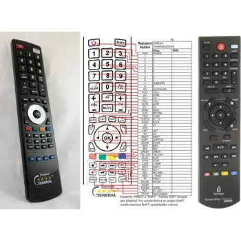 Dálkový ovladač IOMEGA SCREENPLAY DIRECTOR TUNER - kompatibilní značkový dálkový ovladač General