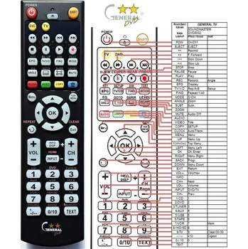 SOUNDMASTER DVD-8032 - kompatibilní značkový dálkový ovladač General