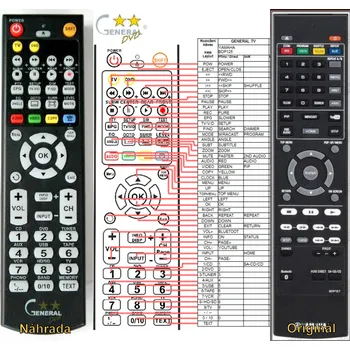 Dálkový ovladač YAMAHA BDP119, BDP122, BDP125, BDP127 - kompatibilní značkový dálkový ovladač General