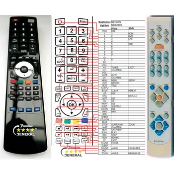 MUSTEK A920 AMPLIFIER - kompatibilní značkový dálkový ovladač General