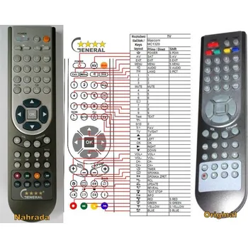 Dálkový ovladač MASCOM MC1320 PVR - kompatibilní značkový dálkový ovladač General