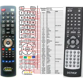Dálkový ovladač DENVER TFD-1922 - kompatibilní značkový dálkový ovladač General
