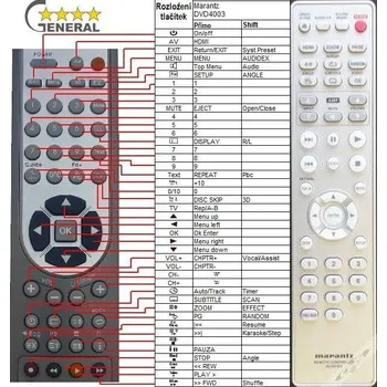 Dálkový ovladač MARANTZ DV4003 - kompatibilní značkový dálkový ovladač General