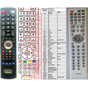 Dálkový ovladač DMTECH LV19LE/W - kompatibilní značkový dálkový ovladač General