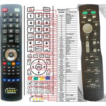 Dálkový ovladač NEC RP109 - kompatibilní značkový dálkový ovladač General