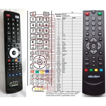 Dálkový ovladač BUSH STB202X12 - kompatibilní značkový dálkový ovladač General