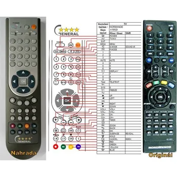 Dálkový ovladač NORDMENDE N1902L - kompatibilní značkový dálkový ovladač General