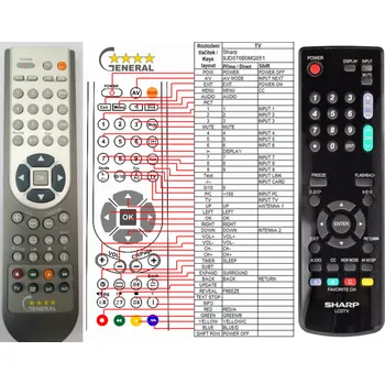 Dálkový ovladač SHARP 9JD076B0MQ051 - kompatibilní značkový dálkový ovladač General