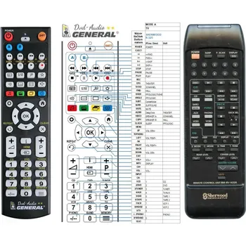 Dálkový ovladač SHERWOOD RM-RV-N325 - kompatibilní značkový dálkový ovladač General