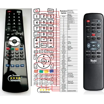 TEUFEL DS52RC - kompatibilní značkový dálkový ovladač General
