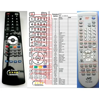 Dálkový ovladač JVC RM-C1203G - kompatibilní značkový dálkový ovladač General