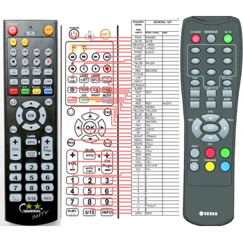 TESLA DVB-T203 - kompatibilní značkový dálkový ovladač General