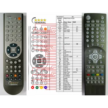 Dálkový ovladač PRESTIGIO P200, P260, P320, P370, P420DVD - kompatibilní značkový dálkový ovladač General