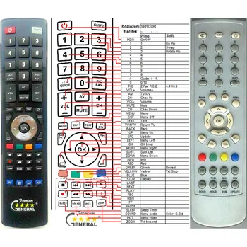Dálkový ovladač SENCOR STV21S13DVBT, STV29S71 - kompatibilní značkový dálkový ovladač General