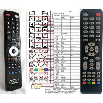 Dálkový ovladač ADB RC1994955, RC1994933/01, RC19949553139 - kompatibilní značkový dálkový ovladač General