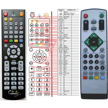 HYUNDAI DVB-T210, DVB-T231, DVB-T118U V2 - kompatibilní značkový dálkový ovladač General
