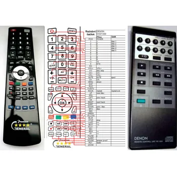 Dálkový ovladač DENON RC-1300 - kompatibilní značkový dálkový ovladač General