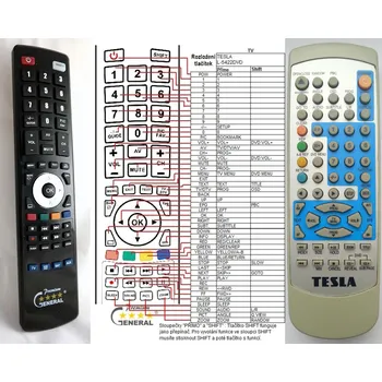 Dálkový ovladač TESLA L-5422 DVD - kompatibilní značkový dálkový ovladač General