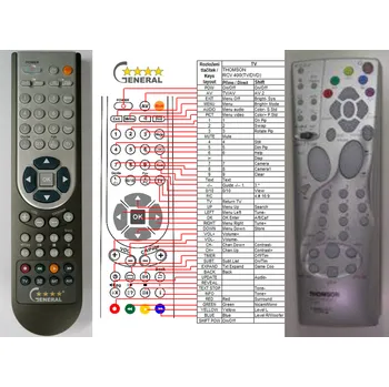 Dálkový ovladač THOMSON RCV400 - kompatibilní značkový dálkový ovladač General