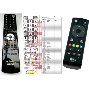 Dálkový ovladač LG AKB73355401 - kompatibilní značkový dálkový ovladač General