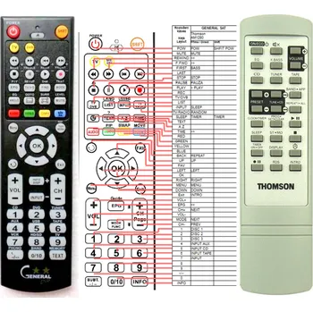 THOMSON AM1280 - kompatibilní značkový dálkový ovladač General