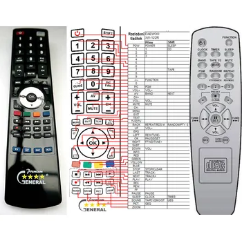 Dálkový ovladač DAEWOO XW-122R - kompatibilní značkový dálkový ovladač General