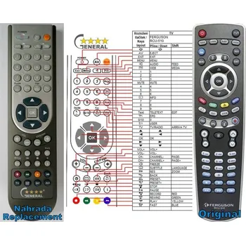 Dálkový ovladač FERGUSON RCU-510 - kompatibilní značkový dálkový ovladač General