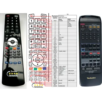 Dálkový ovladač TECHNICS RAK-SC511W - kompatibilní značkový dálkový ovladač General