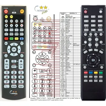 Dálkový ovladač AIRLIVE AIRMEDIA-350 - kompatibilní značkový dálkový ovladač General