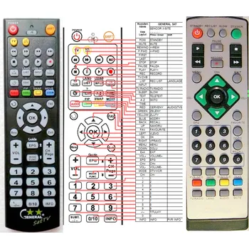 Dálkový ovladač X-SITE XS-DVBT-35HDD - kompatibilní značkový dálkový ovladač General