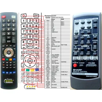 Dálkový ovladač SHARP RRMCG0219AWSA - kompatibilní značkový dálkový ovladač General