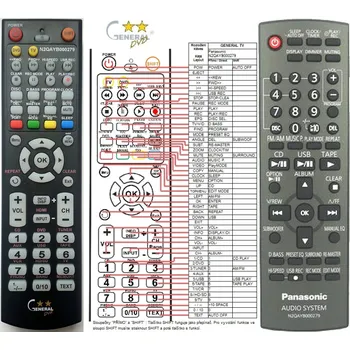 Dálkový ovladač PANASONIC N2QAYB000279 - dálkový ovladač duplikát