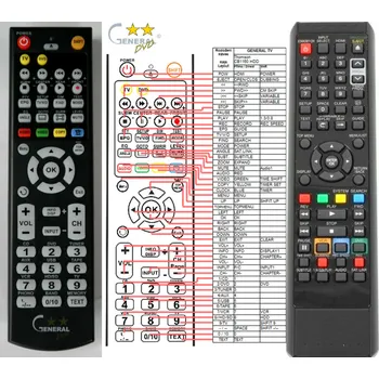 Dálkový ovladač THOMSON CB1160HDD - kompatibilní značkový dálkový ovladač General