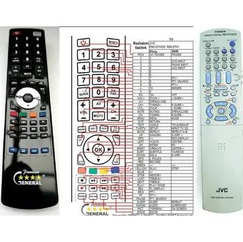 Dálkový ovladač JVC RM-STHS7R - kompatibilní značkový dálkový ovladač General