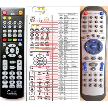 Dálkový ovladač TRION TR6123 - kompatibilní značkový dálkový ovladač General