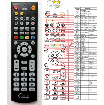 Dálkový ovladač HANSEATIC DVD-AVCR 65S - kompatibilní značkový dálkový ovladač General