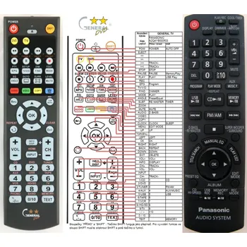 Dálkový ovladač PANASONIC N2QAYB000503 - kompatibilní značkový dálkový ovladač General