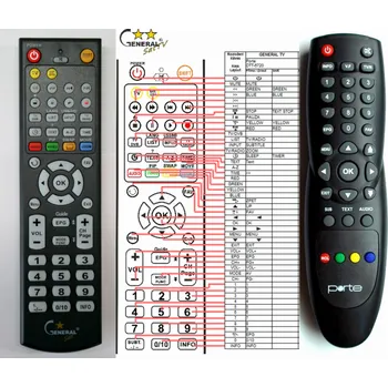PORTE DTT-6720 - kompatibilní značkový dálkový ovladač General