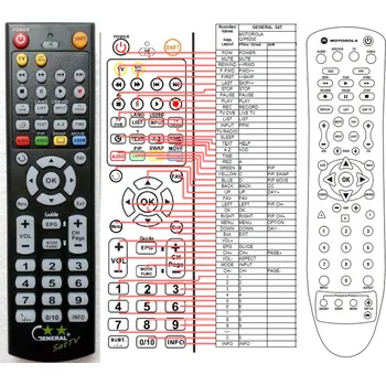 MOTOROLA QIP6200 - kompatibilní značkový dálkový ovladač General