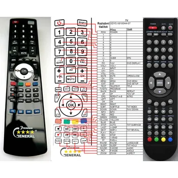 Dálkový ovladač ODYS X810044-07 - kompatibilní značkový dálkový ovladač General
