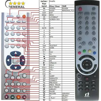 Dálkový ovladač INVERTO IDL-5550S - kompatibilní značkový dálkový ovladač General