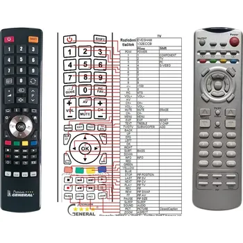 EVESHAM V32ECCB - kompatibilní značkový dálkový ovladač General