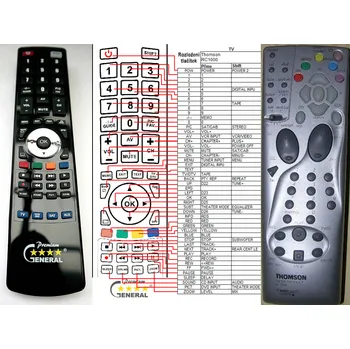Dálkový ovladač THOMSON RC1000 - kompatibilní značkový dálkový ovladač General