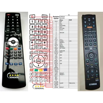 Dálkový ovladač YAMAHA RAV200, RAV202, RAV203, RAV205, RAV206, RAV207 - kompatibilní značkový dálkový ovladač General