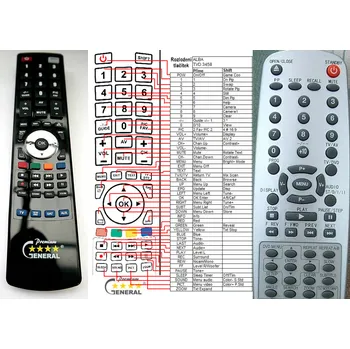 DIGILOGIC DDVDC1 - kompatibilní značkový dálkový ovladač General