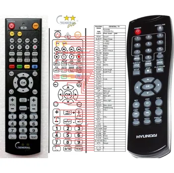 Dálkový ovladač HYUNDAI DV2X361DU - kompatibilní značkový dálkový ovladač General