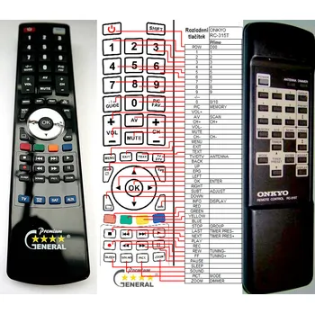 Dálkový ovladač ONKYO RC-315T - kompatibilní značkový dálkový ovladač General