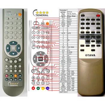 Dálkový ovladač OTAVA TD79 - kompatibilní značkový dálkový ovladač General