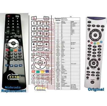 MEDION MD41530 - kompatibilní značkový dálkový ovladač General